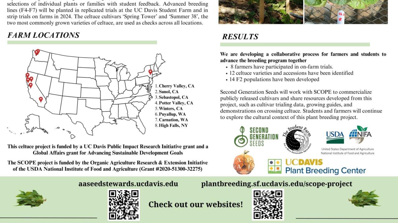 SCOPE research team created a poster for the 2023 UC Davis Plant